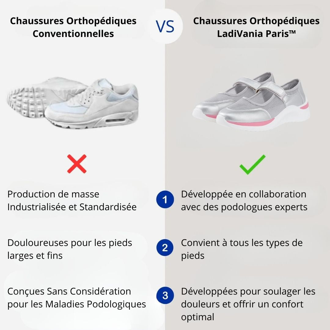 Orthopädische Schuhe LadiVania Paris